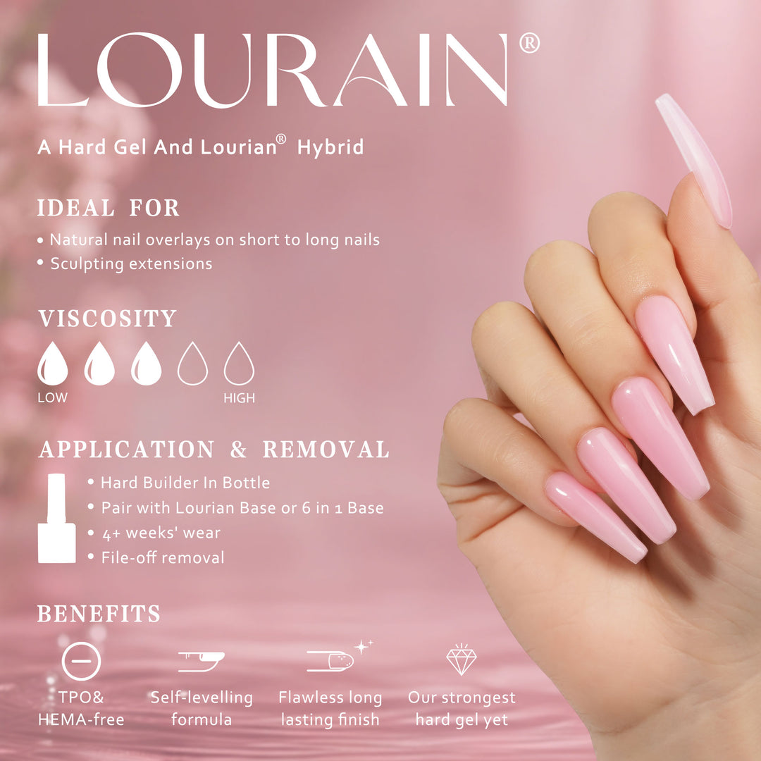 Lilac Breeze | Hard Builder Gel