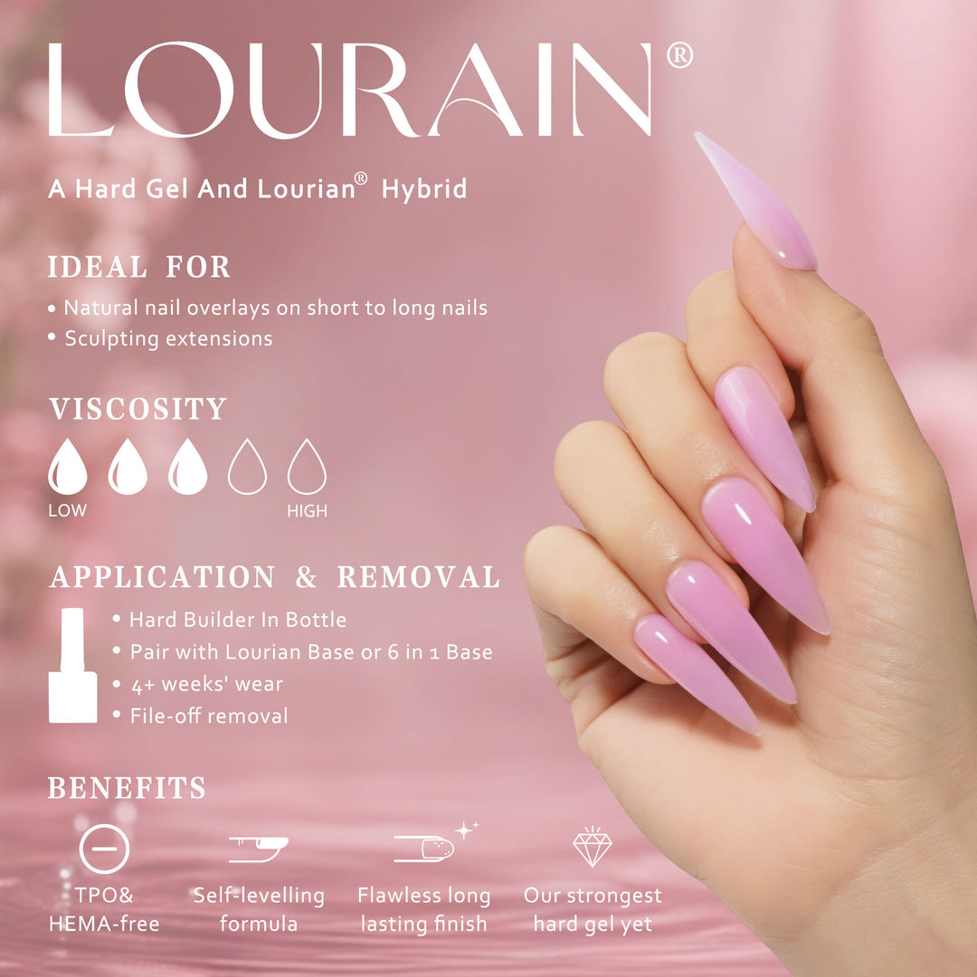 Lavender Mist | Hard Builder Gel
