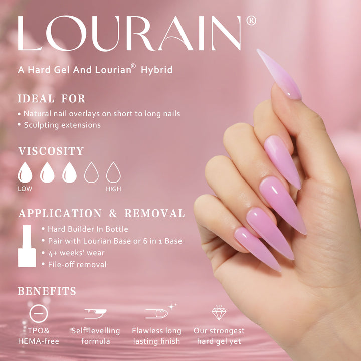 Lavender Mist | Hard Builder Gel