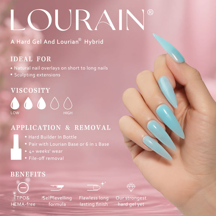 Minty Fresh | Hard Builder Gel