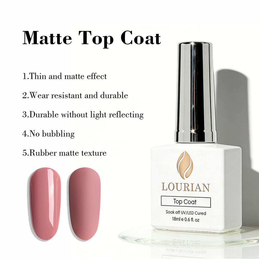 Matte Effect | Rubber Top Coat