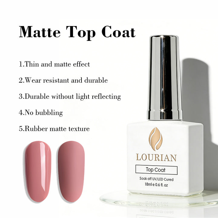 Matte Effect | Rubber Top Coat