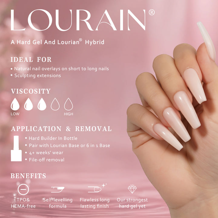 Sugar Pink | Hard Builder Gel