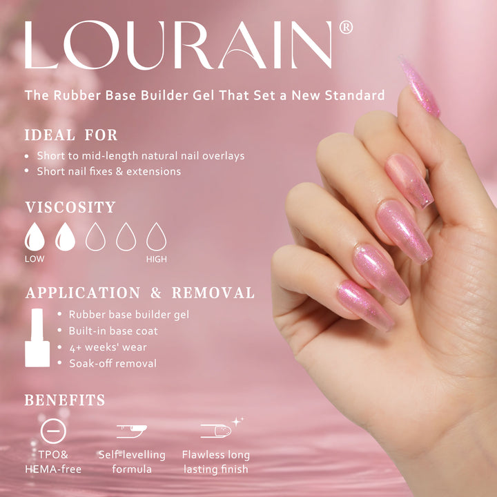 Candy Pop | Rubber Base Gel