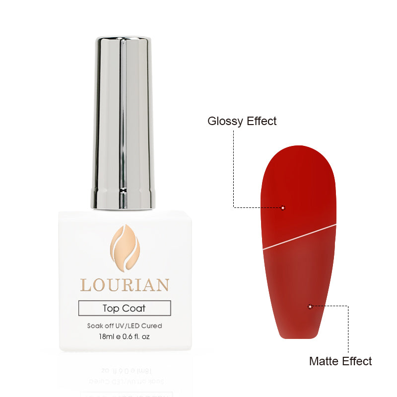 Matte Effect | Rubber Top Coat